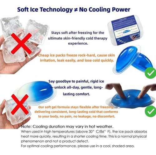 CoolBloom Hemorrhoid Ice Pack (2 Packs) - TPU Ultra-Soft Reusable Gel Pad | Fast Pain & Swelling Relief | Perineal Cold Therapy for Postpartum/Surgery (Women & Men)