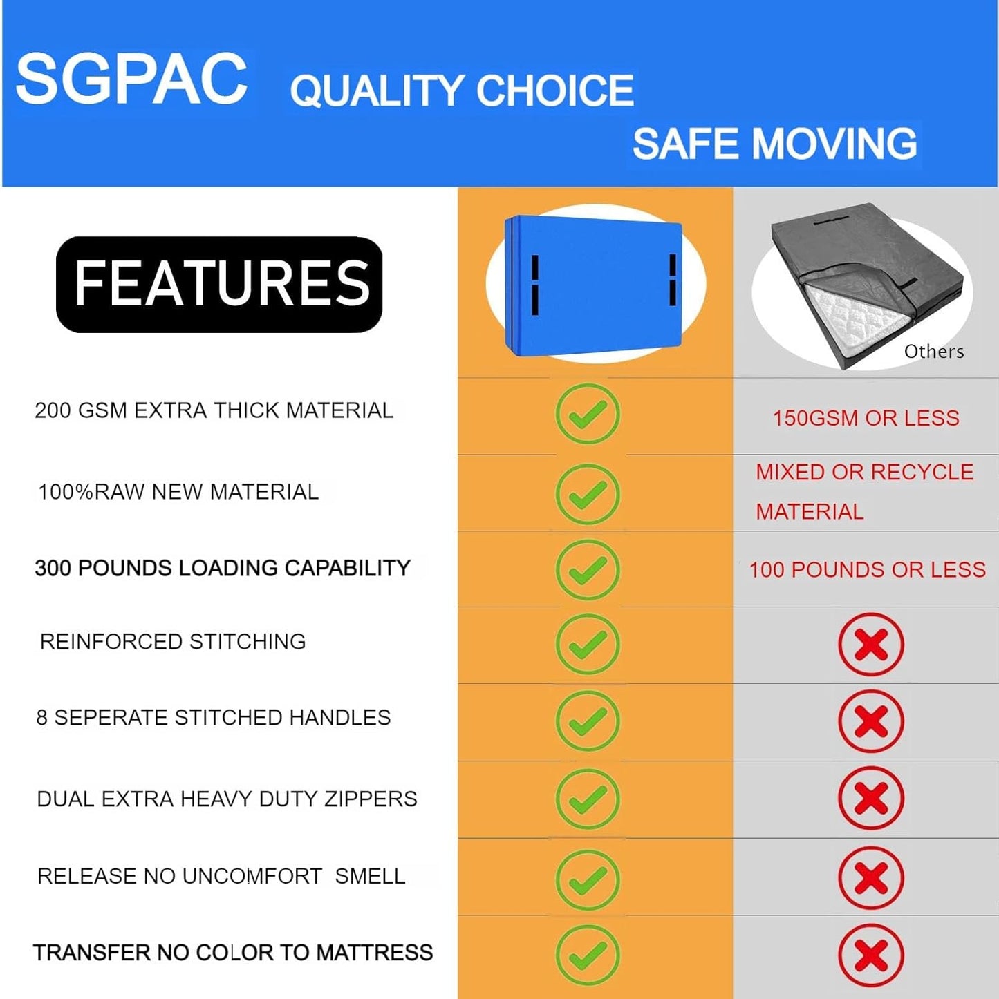 SGPAC Heavy Duty Mattress Bags - Extra Thick California King Storage Cover with Zipper & Handles