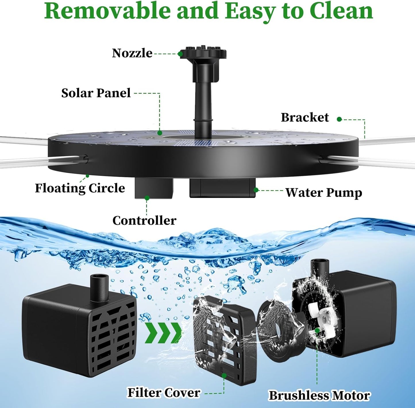 AISITIN Solar Bird Bath Fountain Pump - 2.5W Solar Powered Water Pump with 6 Nozzles | Ideal for Garden, Pond, Pool, and Aquarium