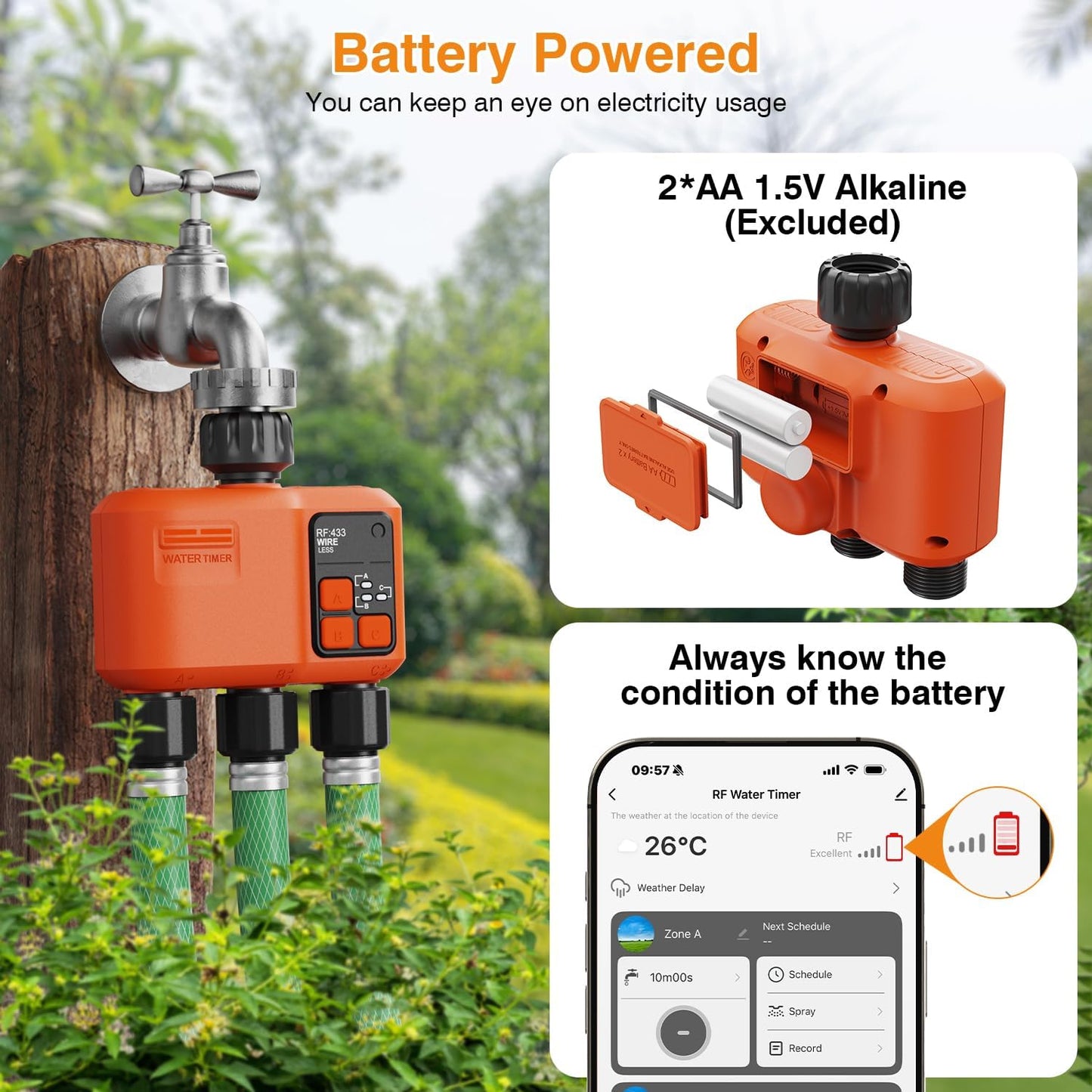 Smart WiFi Sprinkler Timer - 3 Zone Garden Hose Water Timer with 984 FT Range & APP Control | Alexa & Google Compatible