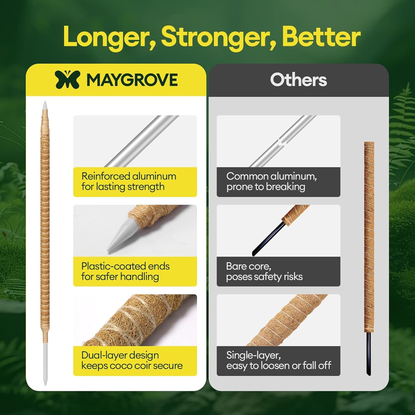 Maygrove 28” Bendable Moss Pole | 3-Pack Plant Support for Monstera & Climbing Indoor Plants