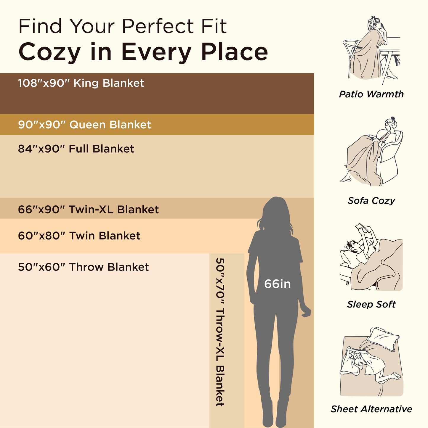 Bedsure Sherpa Blanket King Size for Bed - Super Soft Cozy Plush Fleece Thick Warm Blanket for Winter, Purple, 108x90 Inches