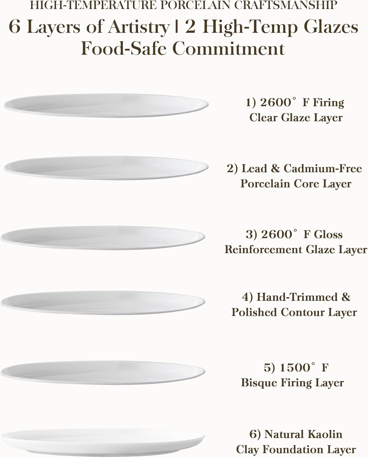 MALACASA 24-Piece Gourmet Porcelain Dinnerware Set - Premium Chip & Scratch Resistant Dishes for 8 | White LEXI Series
