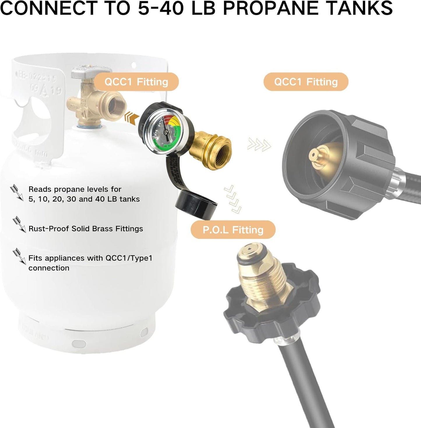 Propane Tank Level Indicator Gauge - Universal QCC 1/Type 1 Connection | Brass Construction for 5-40 lb Tanks
