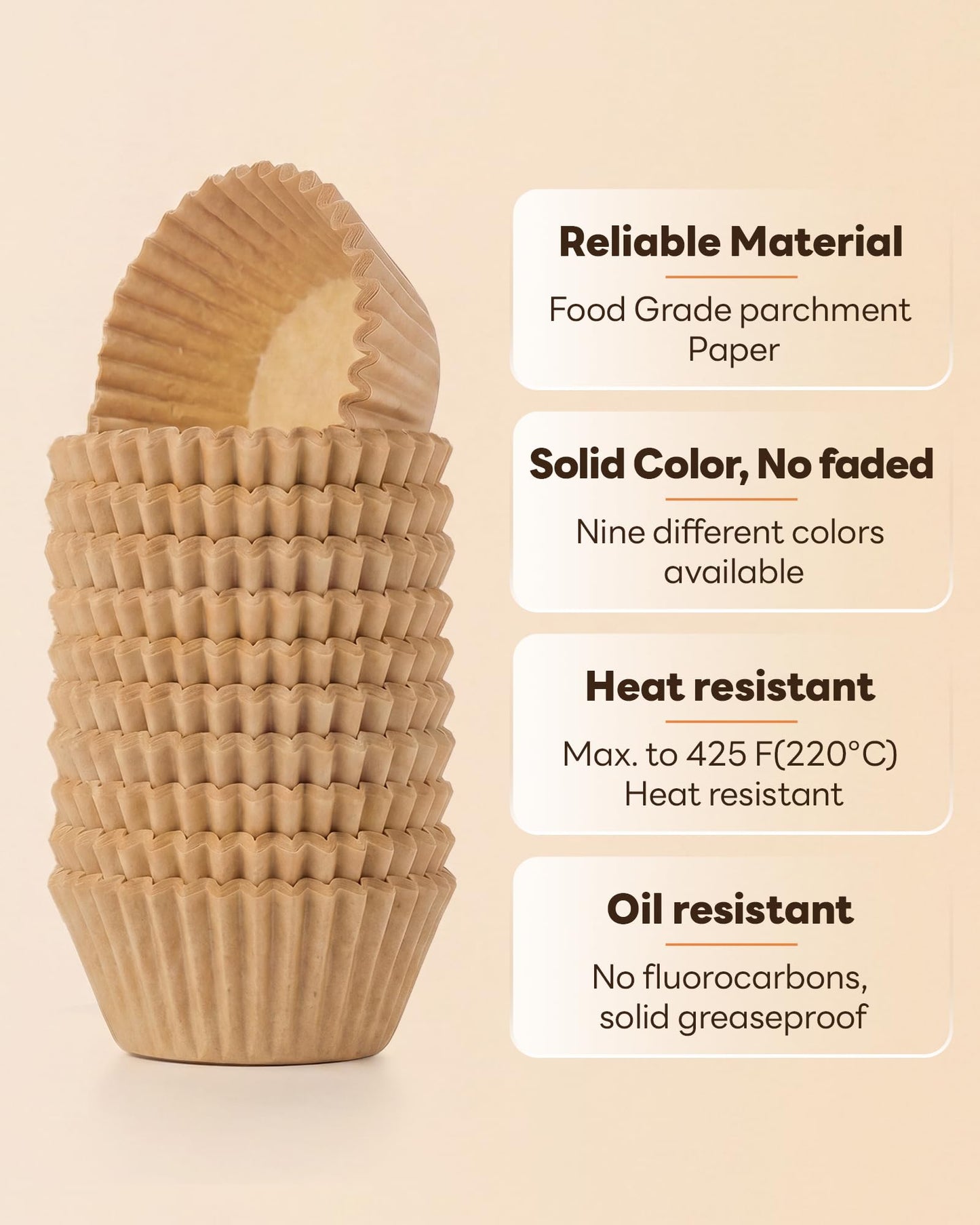 Bake Choice Non-Stick 400pcs Mini Cupcake Liners for Baking, Natural parchment muffin liners for Mini Muffin Pan, Cupcake Pan, Food Grade, Non Stick, Greaseproof