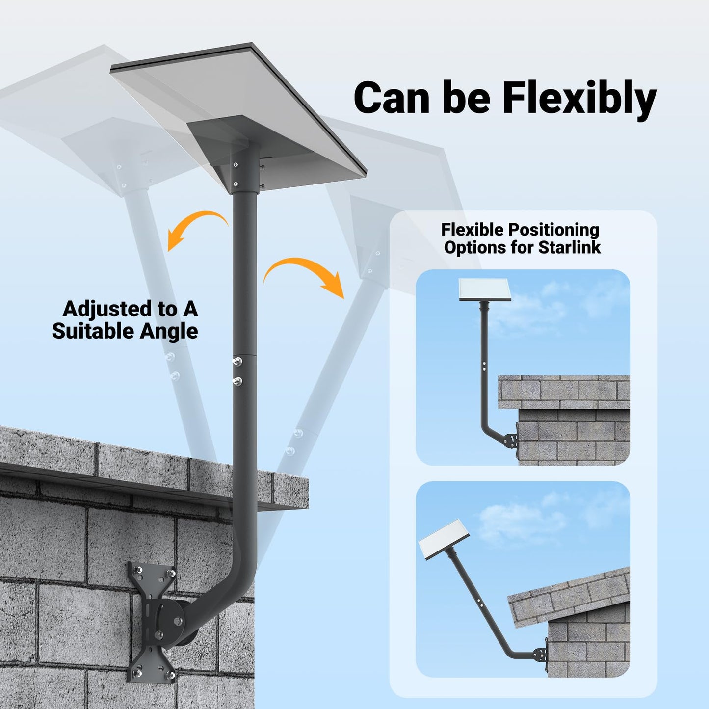 EBGRF Mounting Kit Adjustable for Starlink: Mount for Starlink Gen 3 in Roof Wall
