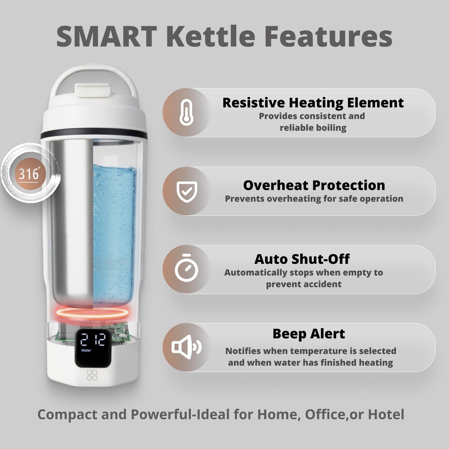 HULLIARD Travel Electric Kettle - 316 Stainless Steel, Portable Tea Kettle & Water Heater, 450ml Portable Water Boiler, 6 Temperature Settings, Auto Shut-Off, Universal Voltage (100-240V)