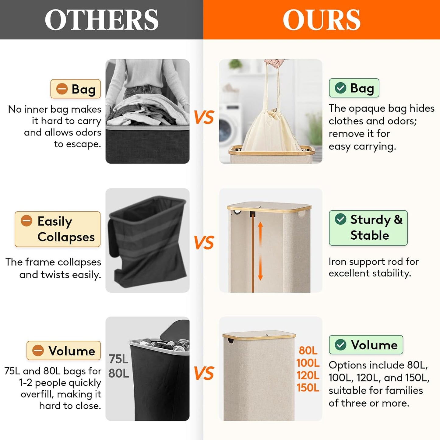 Lifewit 80L Laundry Basket - Foldable Hamper with Lid & Bamboo Handles | Beige, Removable Bag Included