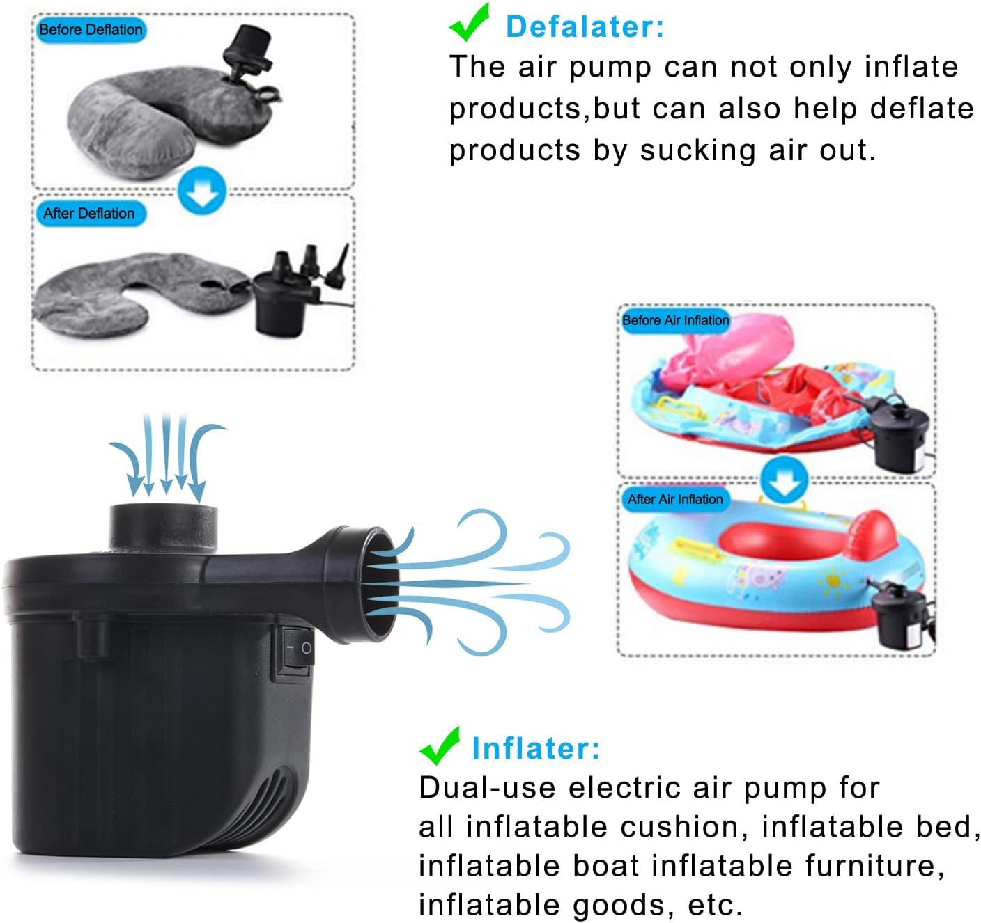 Newpol Electric Air Pump - High-Performance Inflatable Bed Pump for Mattresses & Pools | AC110-240V/DC12V
