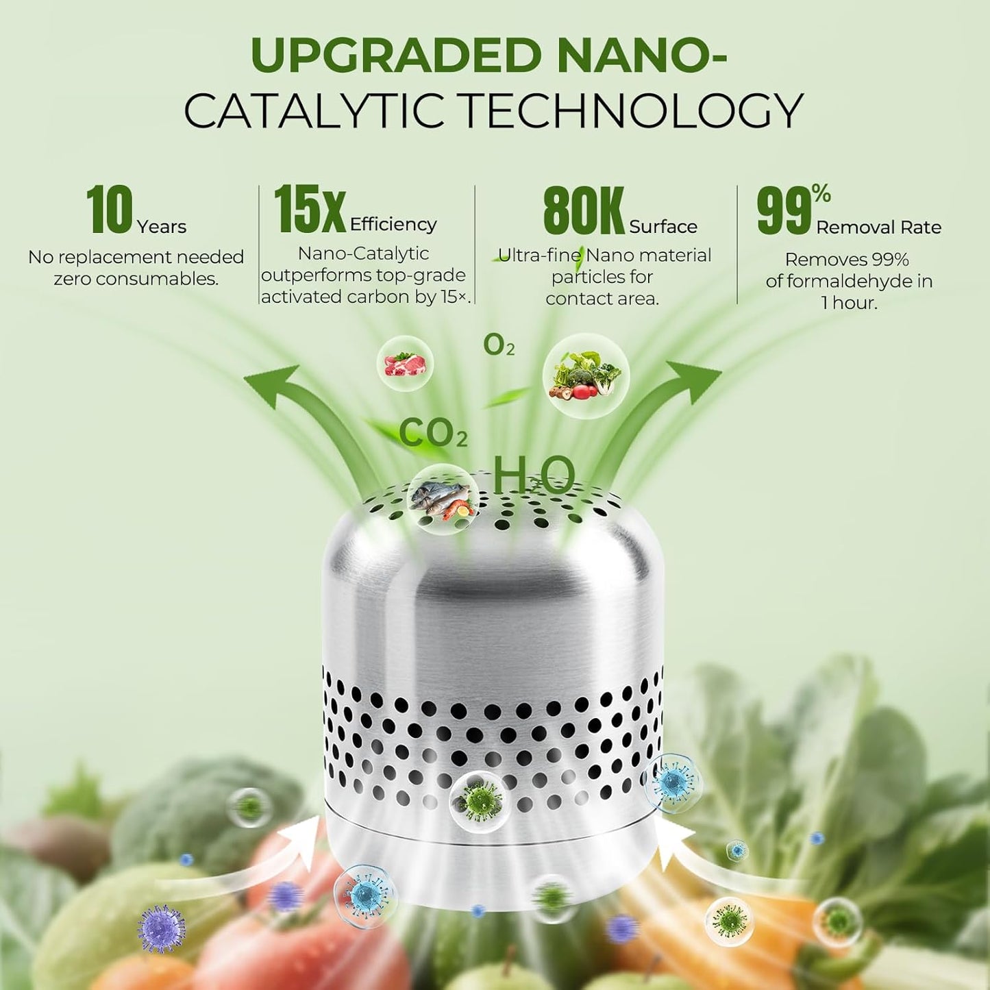 Skiennix Fridge Deodorizer - Long-Lasting Odor Eliminator with Nano Catalyst Technology | 10-Year Lifespan