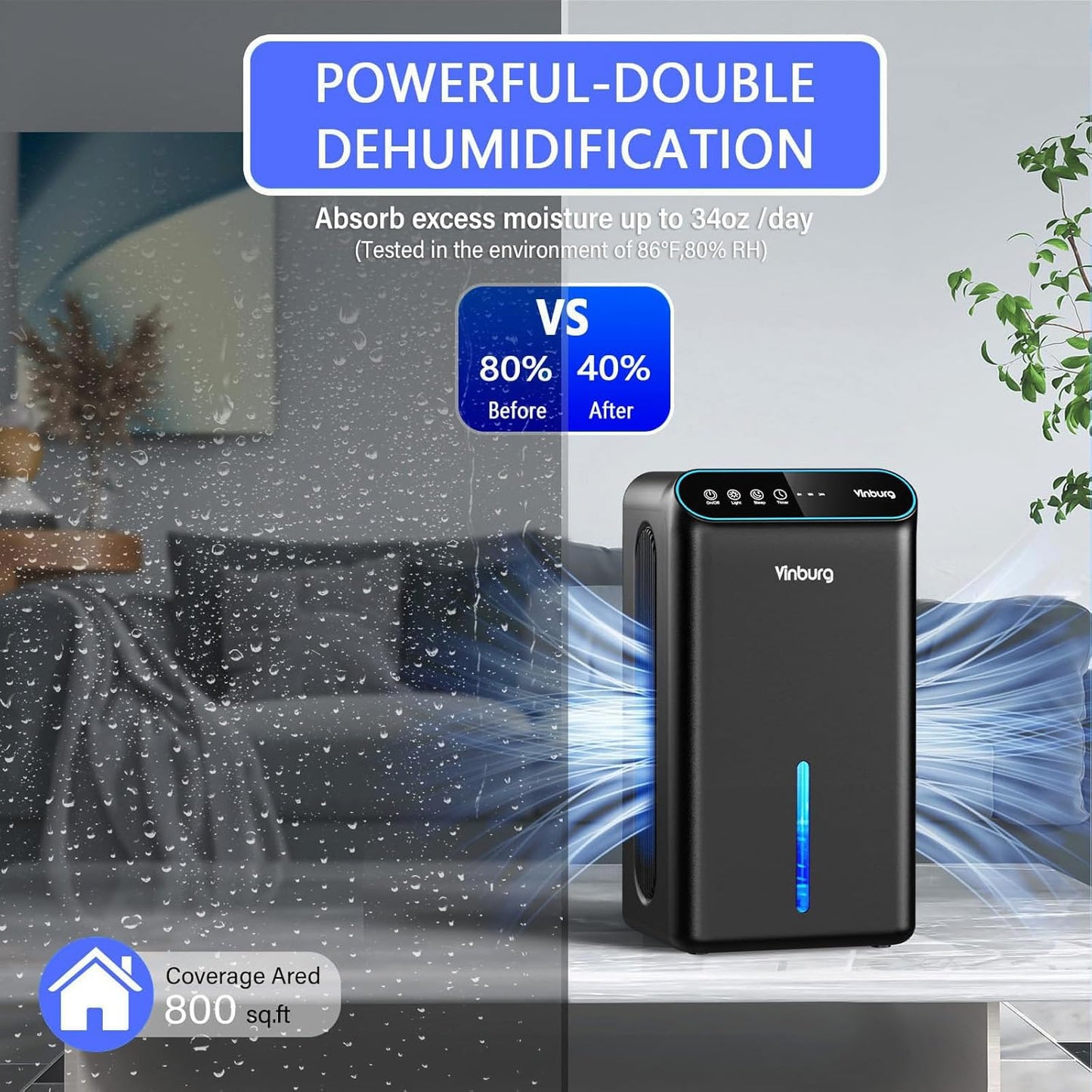 Skiennix Dehumidifier - Quiet 85 OZ Unit for Basements & Bedrooms | Auto Shut-Off & Sleep Mode, Dark Black