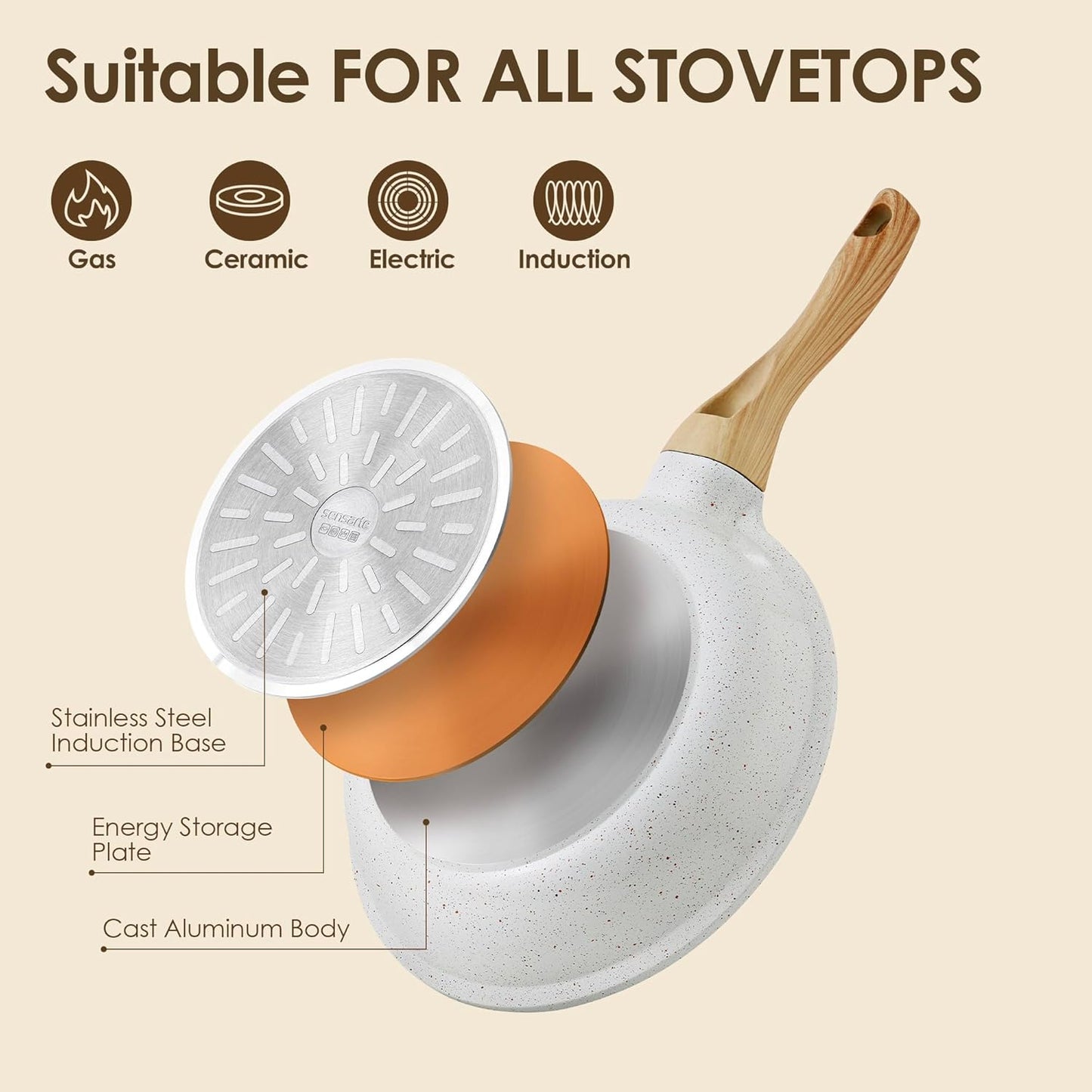 SENSARTE Nonstick Ceramic Cookware Set - 23 PCS Healthy Pots & Pans | PFAS & PFOA Free, White