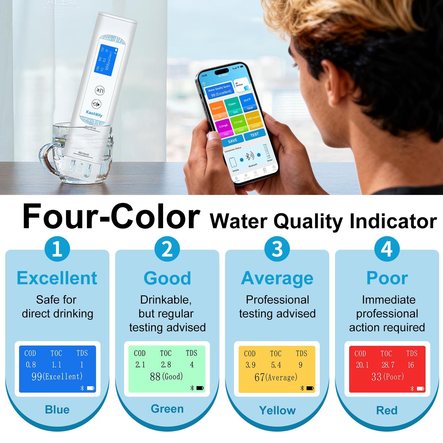 6 in 1 Water Tester for Drinking Water with App, Digital TDS, EC, TOC, COD, UV275 & Temperature Meter, Lab-Grade Water Quality Tester with Data Logging & Export for Home, RV, Camping, Well & Tap Water