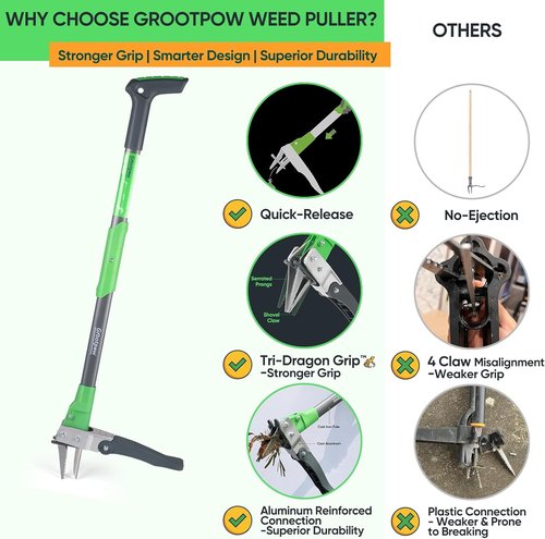 Grootpow Heavy Duty Weed Puller Tool - Stand Up Dandelion Weeder with 40" Handle & 3 Claws