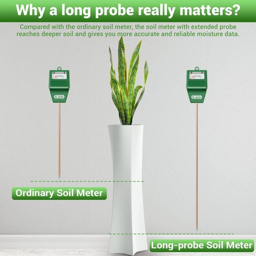 Dr.meter Soil Moisture Meter - Long Probe Hygrometer for Indoor/Outdoor Plants | No Battery Needed