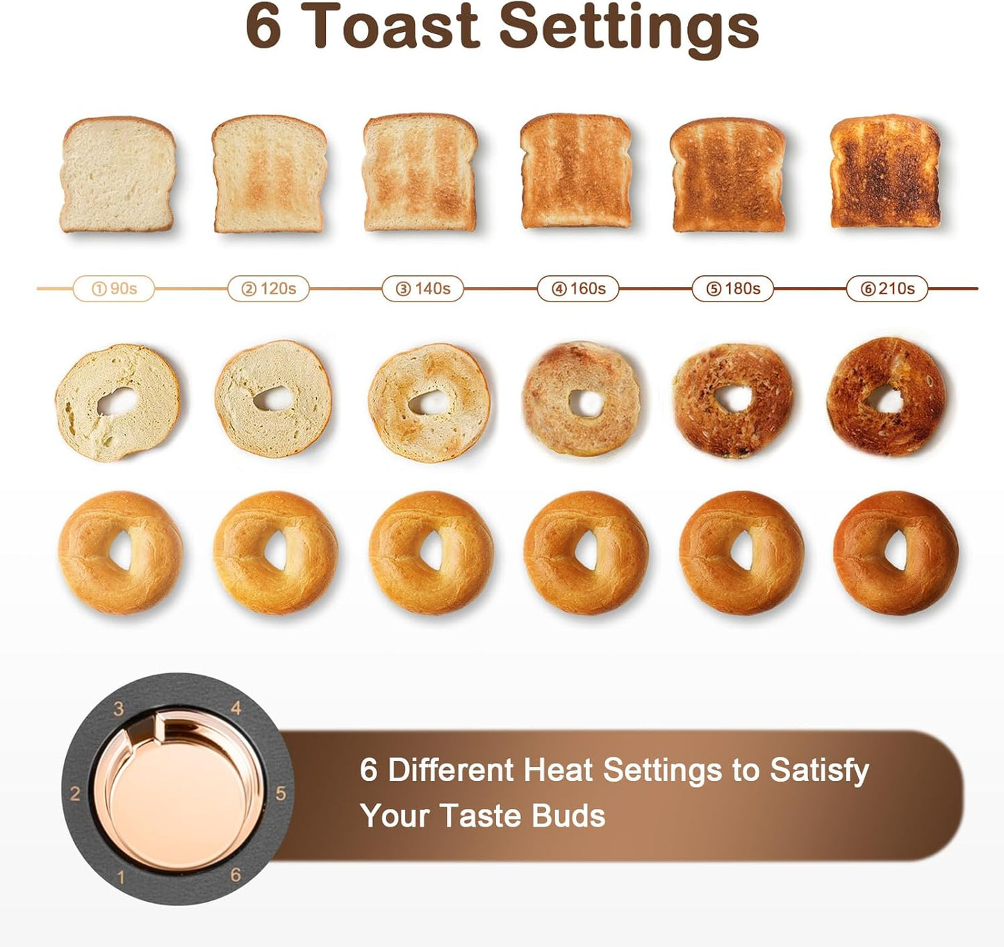 Mecity 4-Slice Long Slot Toaster - Stainless Steel With Warming Rack & 6 Browning Settings | Grey