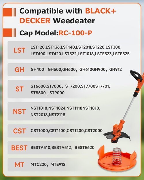 Black and Decker Weed Eater Cap - 4 Pack RC-100-P Replacement Spool Covers for String Trimmers