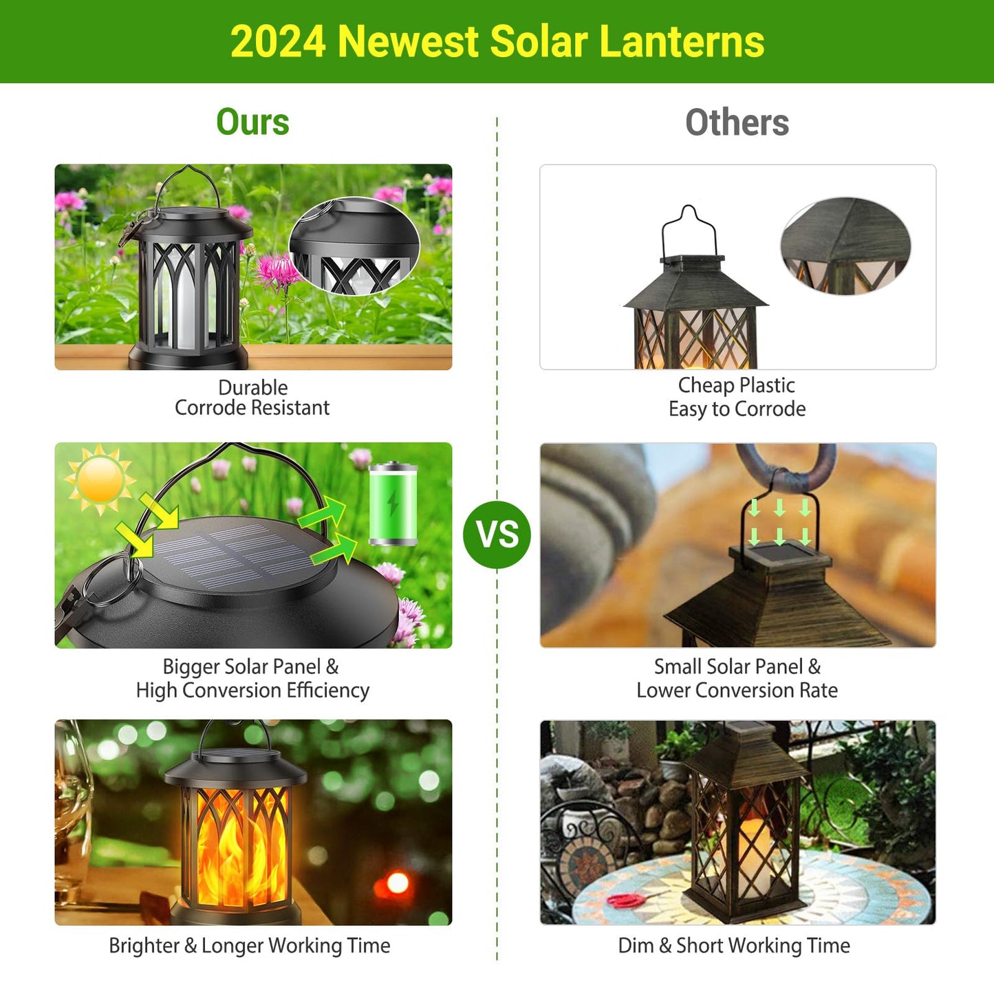 KOOPER 6 Pack Solar Lantern Outdoor Lights, Upgraded Flickering Flame Solar Lanterns Outdoor Waterproof, Auto ON/Off Lanterns Decorative Outdoor, Hanging Lantern for Yard Patio LawnTable Garden Decor