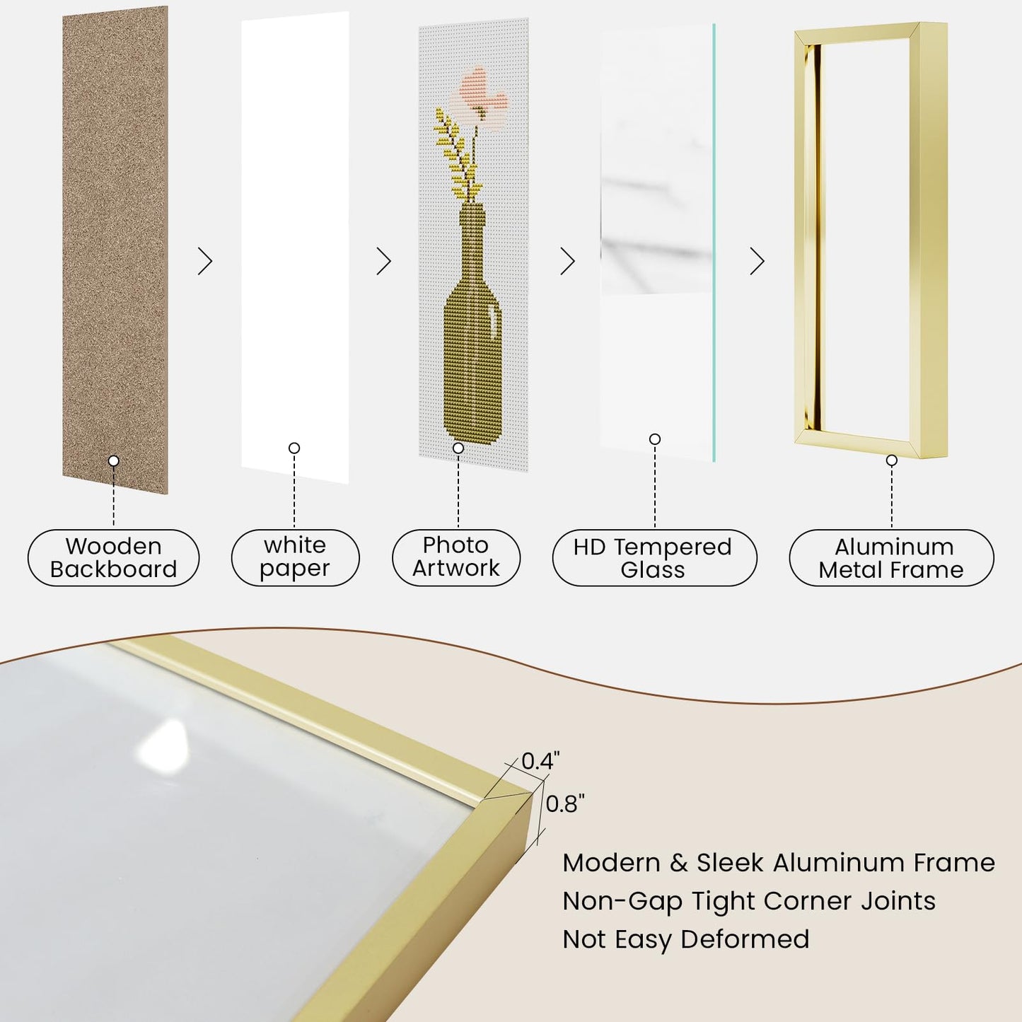 Heimlove 18x26 Aluminum Picture Frame, Metal Picture Frame Wall Mounting Horizontally or Vertically, Photo frame with Tempered Glass - Poster Frame Simple and Elegant Decor for Wall - 1 Pack - Gold