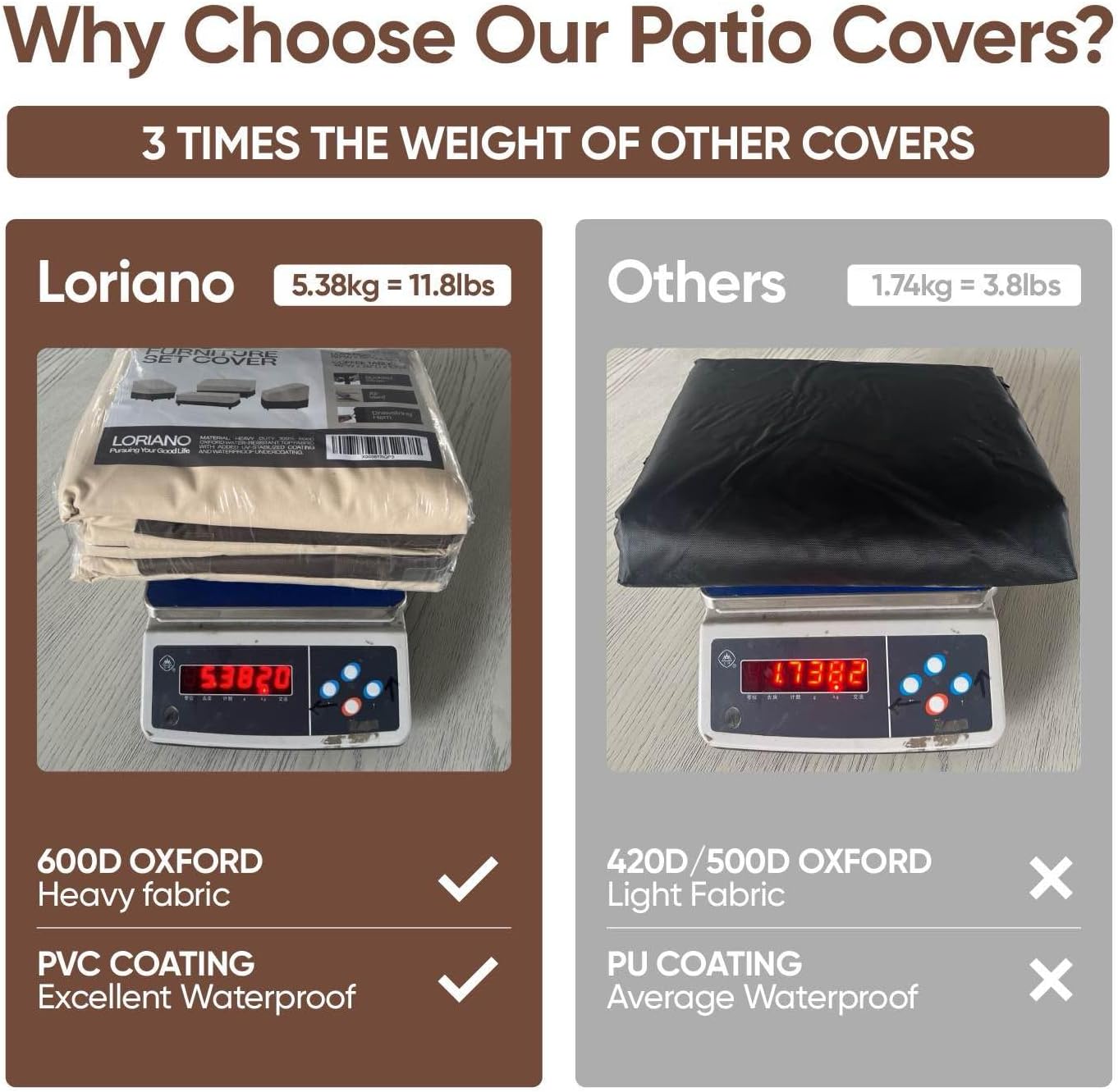 Loriano Patio Furniture Cover Set - 4-Piece Waterproof Heavy-Duty Covers for Lawn & Patio