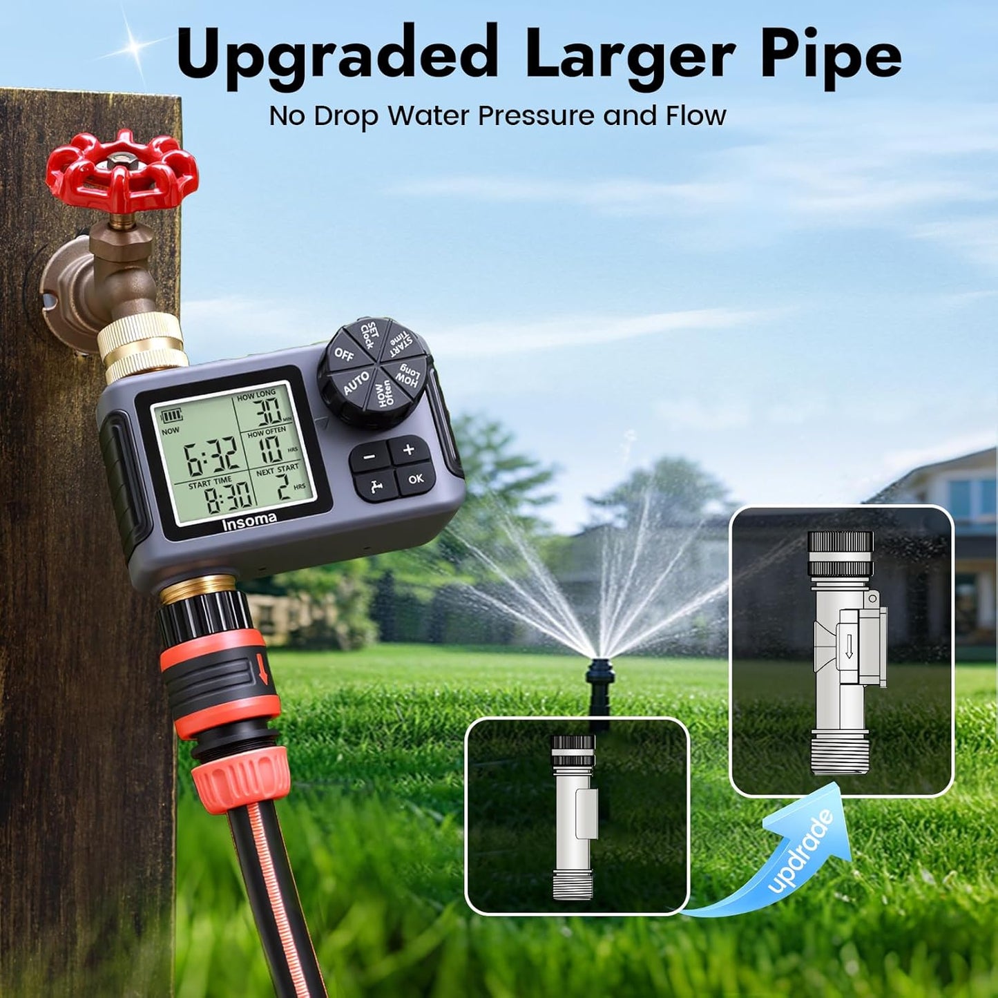 Water Timer - Programmable Sprinkler Controller with 100% Metal Pipe | Auto/Manual/Rain Delay for Garden