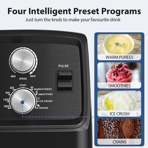 Aeitto Professional Blender - 1800W Motor, 68Oz Capacity, 2-in-1 Blender & Grinder, BPA-Free - Black
