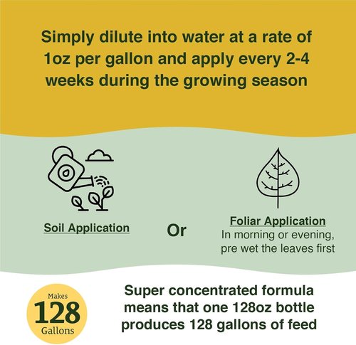 Farmer’s Secret Soil Revitalizer - Organic Liquid Compost Soil Amendment (128oz) | Activated Humic Acid for Healthier Plants