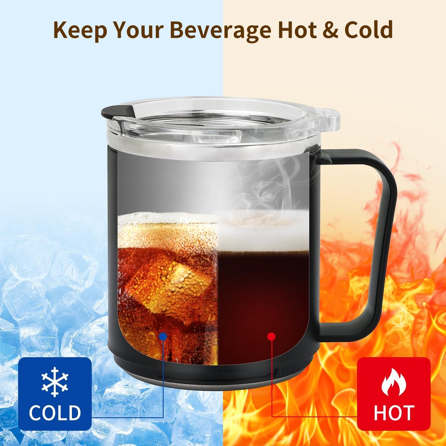 VOBAGA 15oz Stainless Steel Coffee Mug with Flat bottom and Handle, Work with Coffee Warmer for Rapid Heating Coffee, Tea and Milk Office Desk Accessories Black