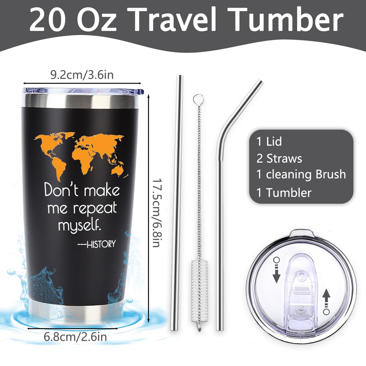 EchoMaven History Gifts: 20oz Don't Make Me Repeat Myself Stainless Steel Travel Tumbler, Christmas & Birthday Gift for History Teacher, Black