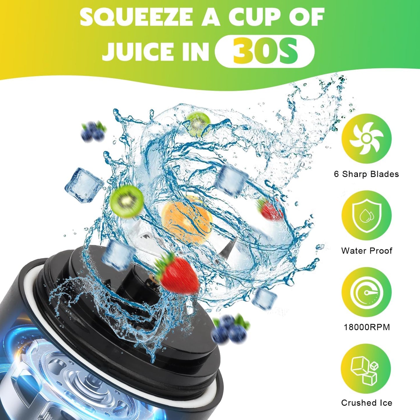 Portable Blender - 20 OZ Personal Juicer for Shakes & Smoothies | USB-C Rechargeable with Insulated Sleeve