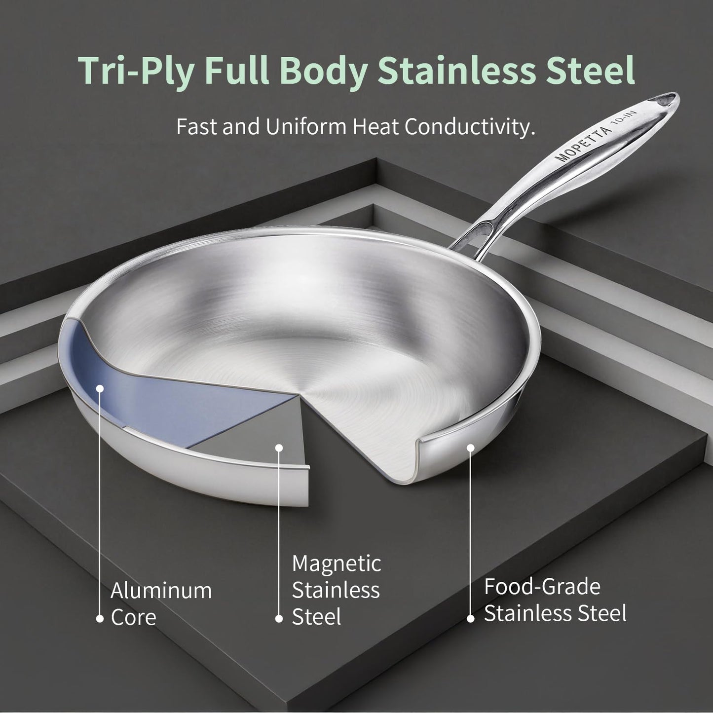 mopetta 10 inch Tri-Ply Stainless Steel Frying Pan,No Coatings PFOA&PTFE Free Skillets,Chef's Pans,Dishwasher and Oven Safe Cookware, Compatible with All Cooktops