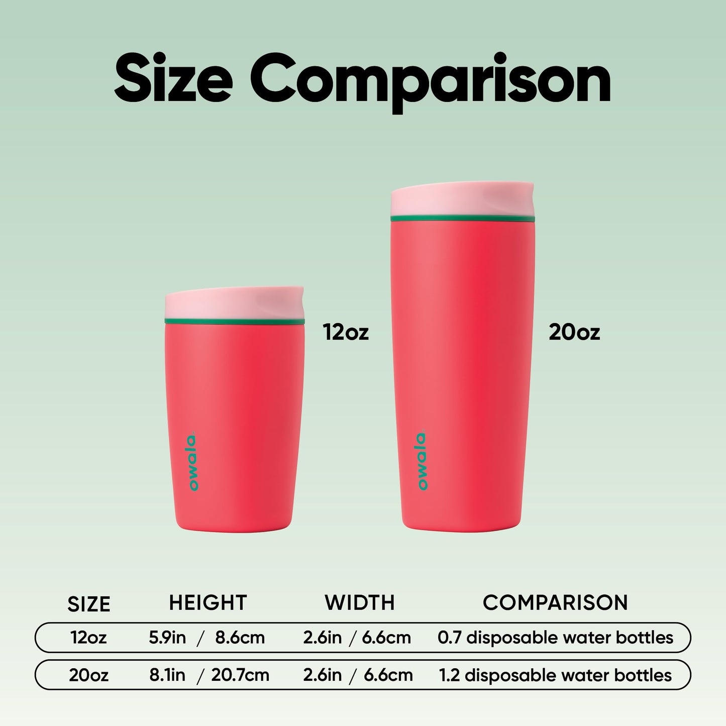 Owala SmoothSip Slider Insulated Stainless Steel Coffee Tumbler, Reusable Iced Coffee Cup, Hot Coffee Travel Mug, BPA Free 12 oz, Pink/Red (Strawberry Fields)