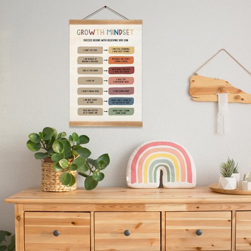 Growth Mindset Poster by [Brand Name] - Inspiring Mental Health Decor for Therapy & Counseling | 12x16 Inch