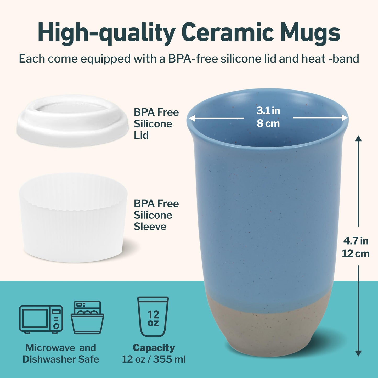 NOVA CERAMICS Travel Mug - Ceramic Coffee Mug With Lid – Microwave & Dishwasher Safe Coffee White & Grey Tumbler - Fits In Cup Holder – 12oz – Coastal Drift