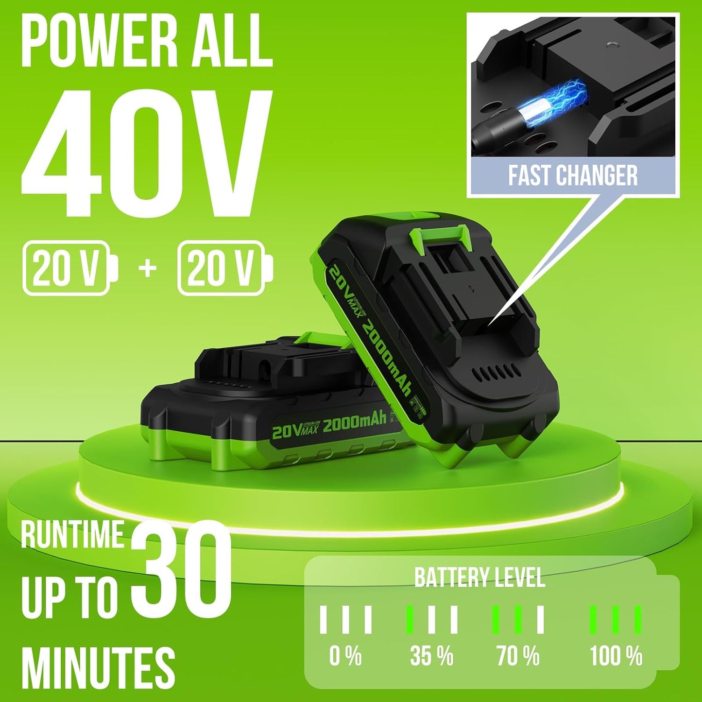 VARSK 12-Inch 20V Cordless Weed Wacker - 2-in-1 String Trimmer & Edger with Batteries & Charger