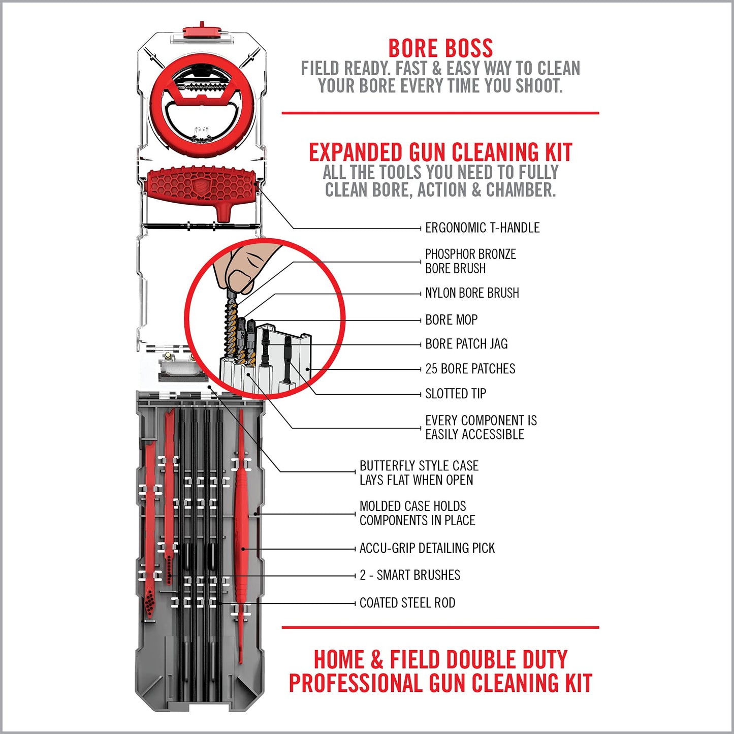 Real Avid Cleaning Kit for .243CAL/6mm/.260CAL/6.5MM Caliber Rifles - Gun Cleaning Kit with Gun Snake, Bore Brush Set Cleaning Rod & Rifle Accessories