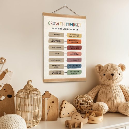 Growth Mindset Poster by [Brand Name] - Inspiring Mental Health Decor for Therapy & Counseling | 12x16 Inch