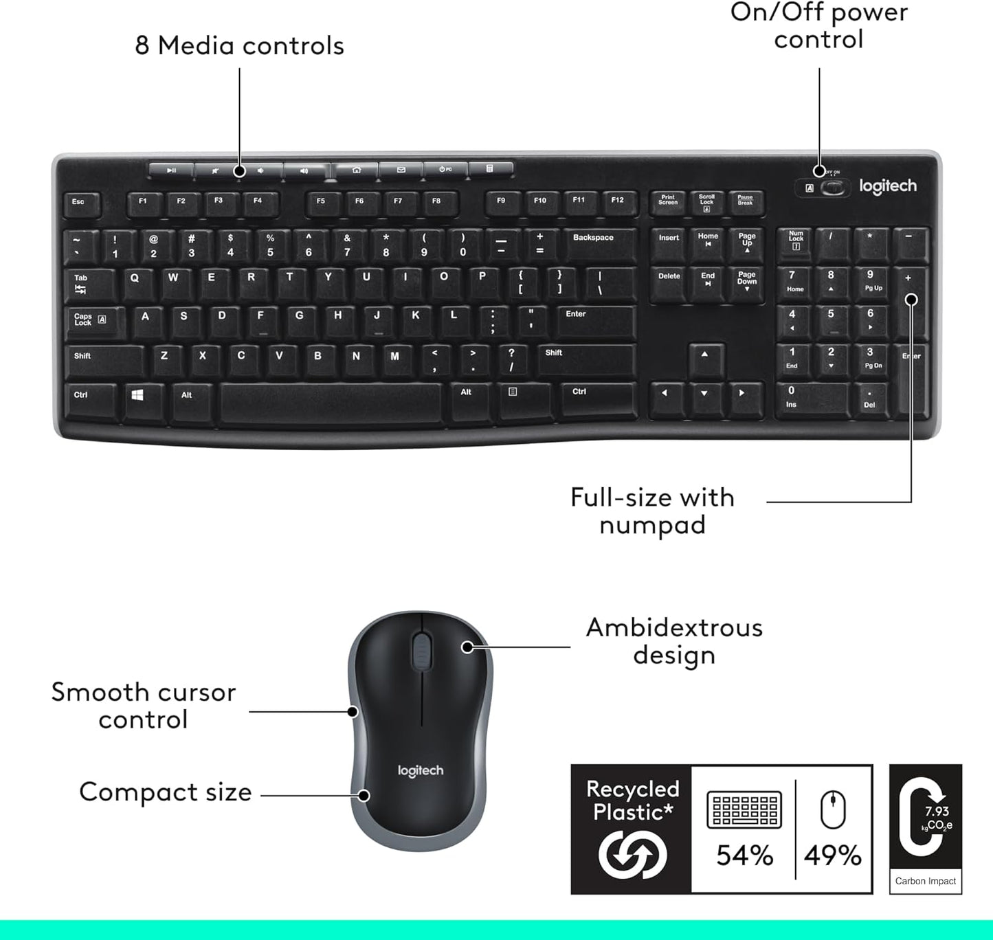 Logitech MK270 Wireless Keyboard & Mouse Combo - Compact Design, 2.4 GHz, 8 Multimedia Keys, Black