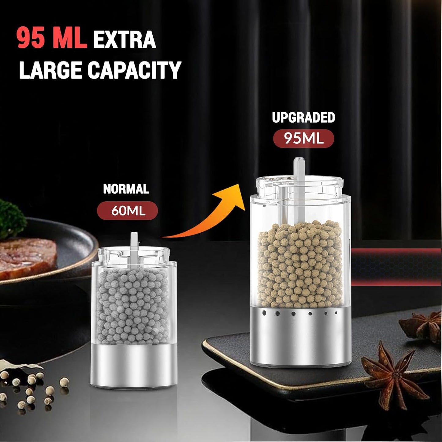 Skiennix Electric Salt and Pepper Grinder Set - USB Charging Base, 95ml Capacity, Adjustable Coarseness