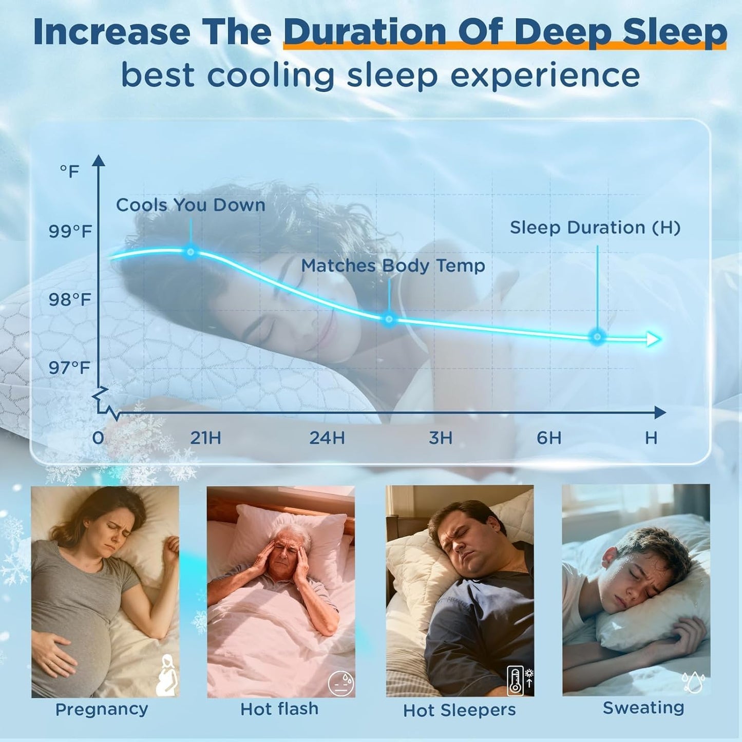 Skiennix Cooling Pillow Set - Adjustable Shredded Memory Foam | Queen Size 2-Pack for All Sleepers