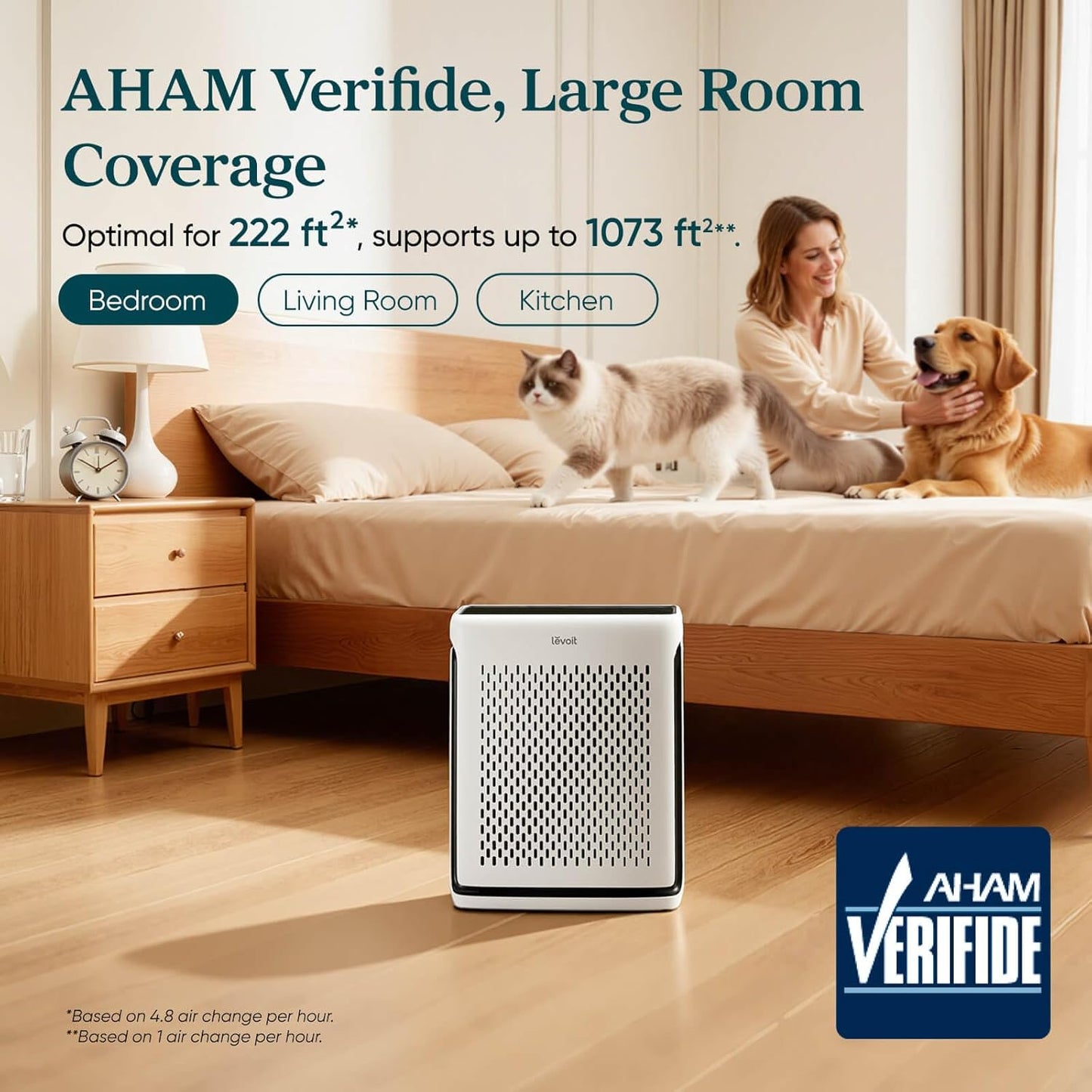 LEVOIT Air Purifier - Smart WiFi HEPA Filter for Large Rooms Up to 1073 Ft² | Vital 100S-P, White