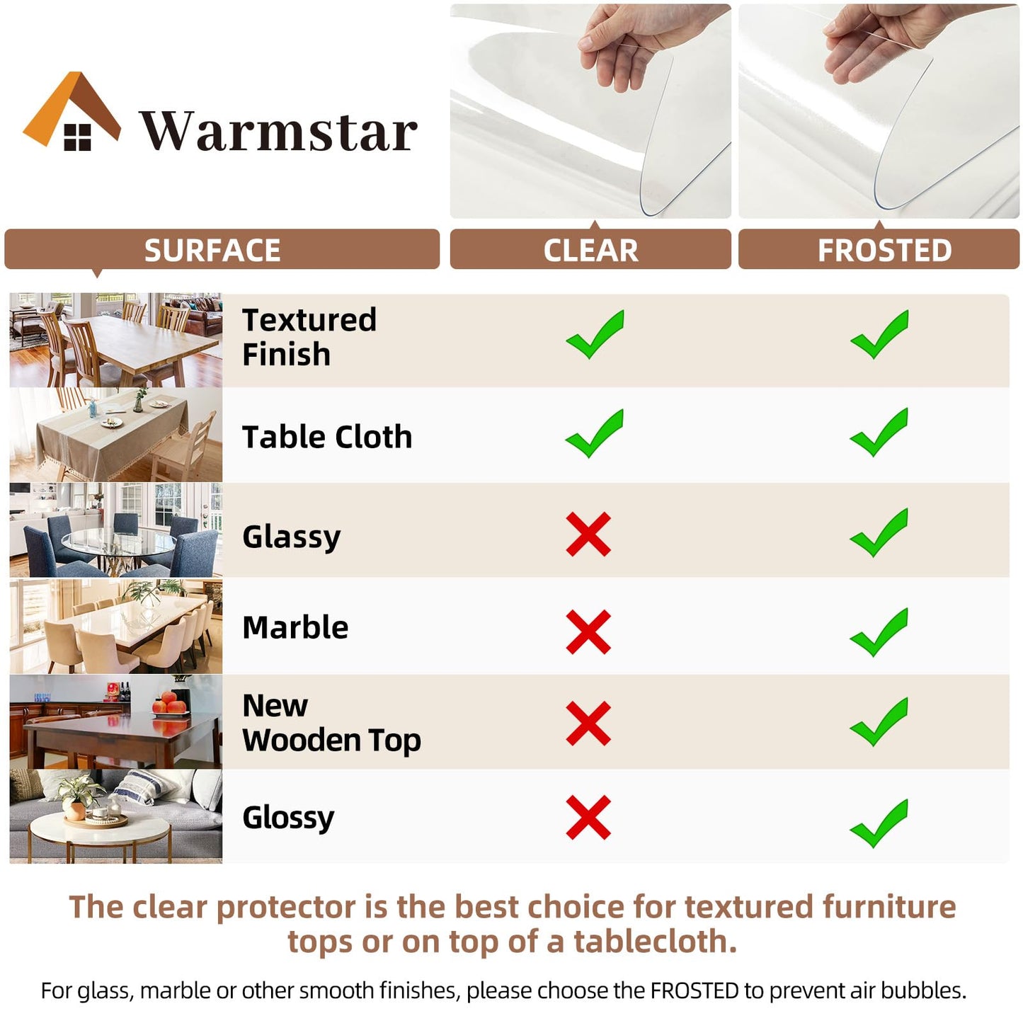 Warmstar Clear Table Cover Protector 36 x 60 Inch, 2mm Thick Plastic Table Cover Rectangle,PVC Clear Table Protector,Desk Protector Mat for Kitchen, Dresser, Writing Desk，Dining Room Table