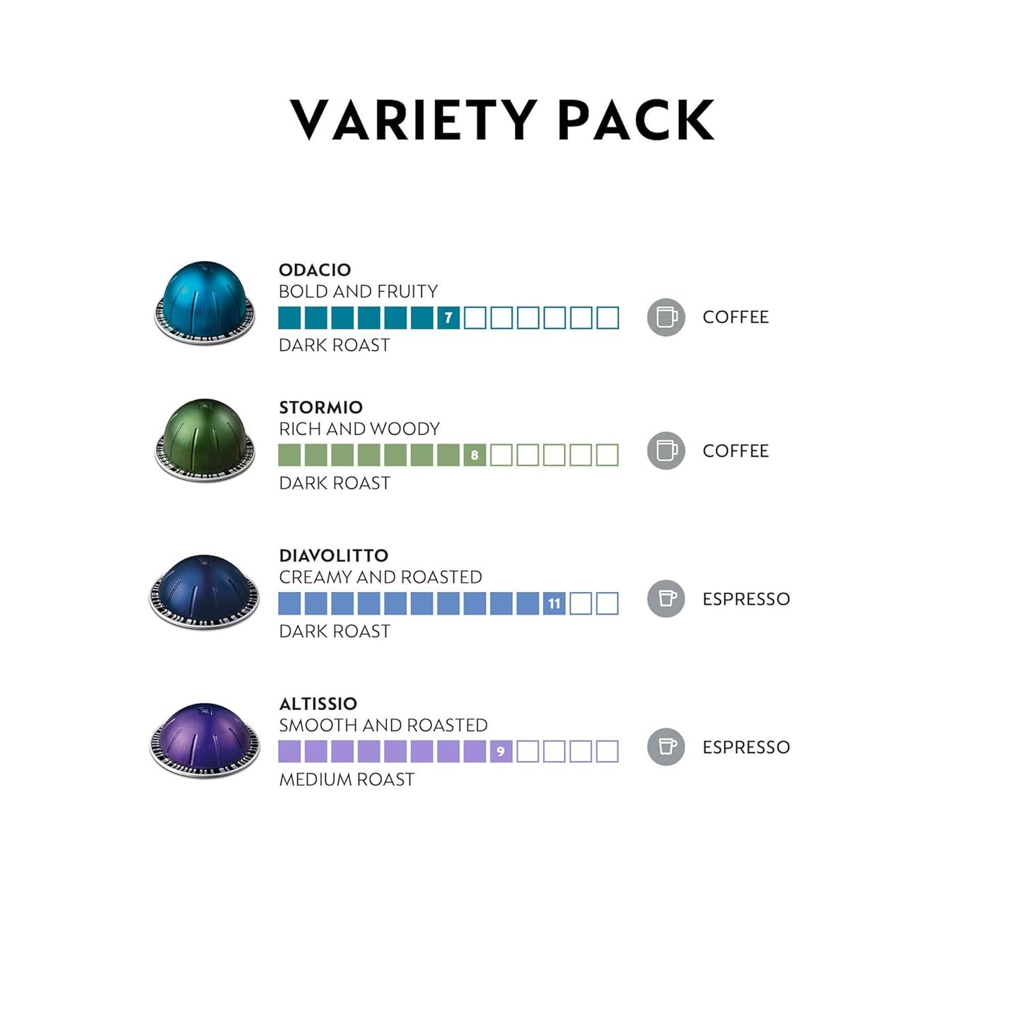 Nespresso Capsules Vertuo - Intense Dark Roast Coffee Variety Pack | 40-Count Pods for 7.8oz & 1.35oz Brews