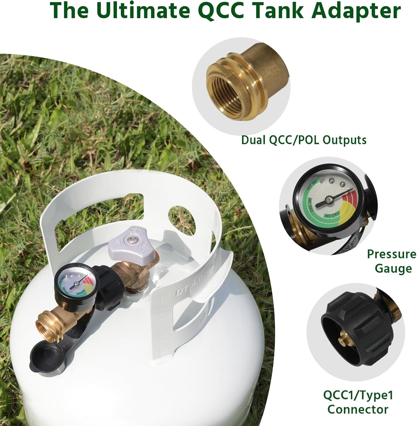Propane Tank Gauge - Instant Read LP Gas Level Indicator | 3-Color Universal Fit for Grill, RV & More