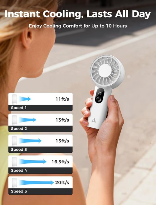 Aecooly Portable Handheld Fan - Powerful USB Rechargeable Mini Fan | 10H Cooling Time, Ideal for Travel, Summer Gifts - White