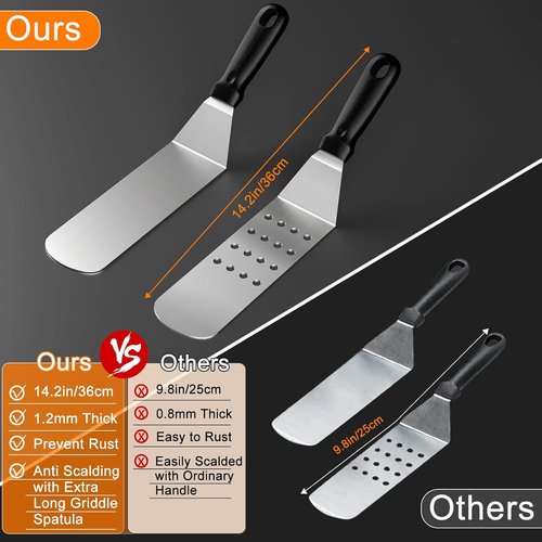 Blackstone Griddle Accessories Kit - 24-Piece Set with Scraper, Enlarged Spatulas & Basting Cover for BBQ