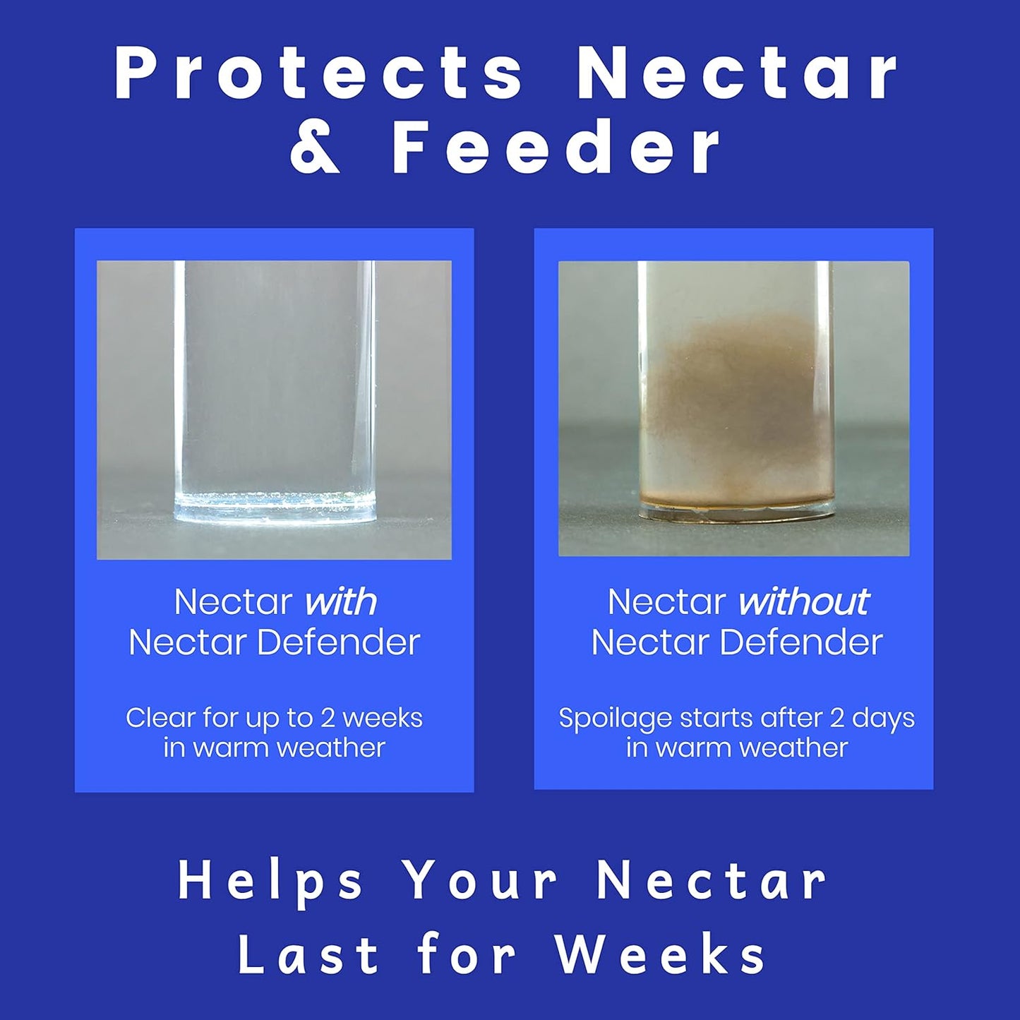 Sapphire Labs Nectar Defender - Hummingbird Nectar Extender for Longer Lasting Feed - 2 Pack