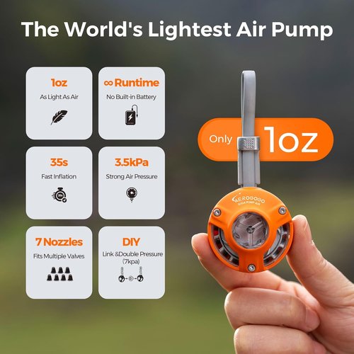 Aerogogo GIGA Pump - Ultra-Mini Air Pump for Inflatables | 1oz Portable Design for Camping & Pool Floats