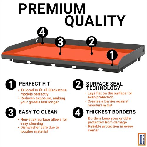 Blackstone 36" Premium Silicone Griddle Mat - Heavy Duty Food Grade Cover Keeps Grill Clean & Rust-Free