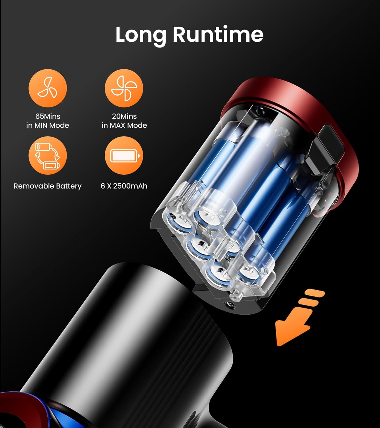 NADALY Cordless Vacuum Cleaner - 550W, 45Kpa Suction, 65 Minutes Runtime | 8-in-1 Lightweight Design for Home & Pet Hair